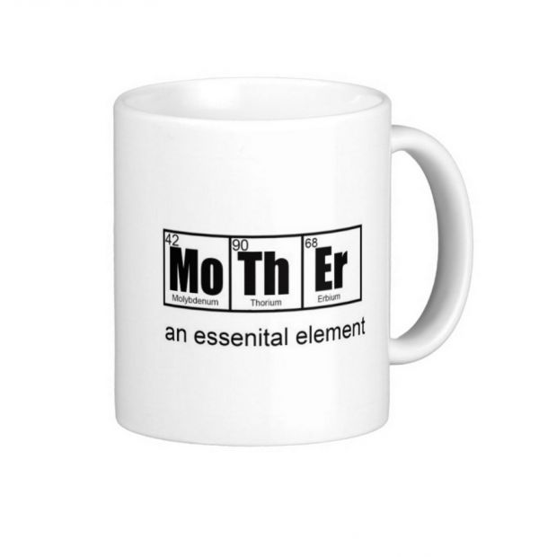 Personalized Photo  Ceramic Mug 11oz  Mother Essential Element #1